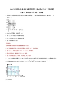 专题07 热学综合（含图像）选择题 -2024年物理中考题型专练（全国通用）