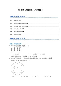 初中物理苏科版八年级上册4.2 透镜练习