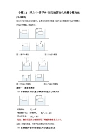 【专题】2024年中考物理二轮复习题型专练专题12浮力中“漂浮体”相关液面变化问题专题突破