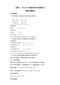 【专题】2024年中考物理二轮复习题型专练专题13浮力中“内绳拉物”相关液面变化问题专题突破