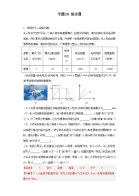 专题06 综合题-2024年中考物理【热点·重点·难点】专练（江苏专用）