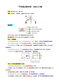 2024年中考物理复习《“平面镜成像实验“总结与自测》（精品讲义）