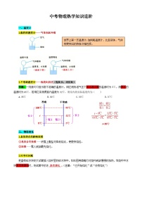 2024年中考物理复习《中考物理热学知识进阶》（精品讲义）