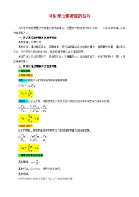 2024年中考物理复习《利用浮力测密度的技巧》（精品讲义）
