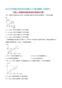 中考物理必考重难点压轴专题精炼(高分突破)专题01选择题里的路程速度时间图像综合问题(原卷版+解析)