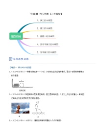 专题01 力的作图【五大题型】-【好题汇编】备战2023-2024学年八年级物理下学期期末真题分类汇编（人教版）