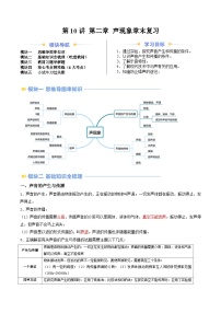 2024年新八年级物理暑假提升精品讲义（人教版2024）-第十讲 第二章 声现象章末复习（原卷版+解析版）