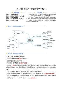 2024年新八年级物理暑假提升精品讲义（人教版2024）-第十五讲 第三章 物态变化章末复习（原卷版+解析版）