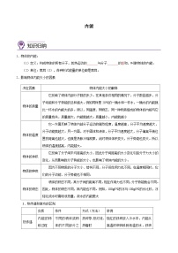 【暑假衔接】人教版初中物理九年级（八升九）暑假自学讲练 02  内能（原卷版+解析版）