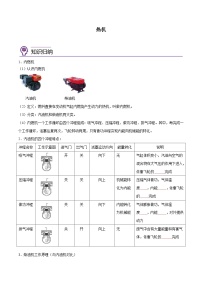 【暑假衔接】人教版初中物理九年级（八升九）暑假自学讲练 04  热机（原卷版+解析版）