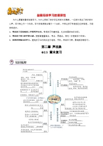 第一章 2.5章末复习-【暑假衔接】最新七升八物理暑假衔接讲义（人教版）