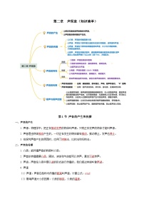 【核心素养】人教版八年级上册+第二章+《声现象》知识清单（学生版）+（教师版）