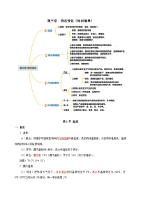 【核心素养】人教版八年级上册+第三章+《物态变化》知识清单（学生版）+（教师版）