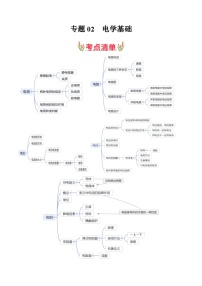 考点清单02 电学基础【18题型练】-九年级物理上学期期末考点大串讲（人教版）