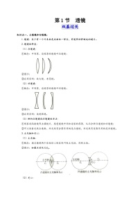 初中物理人教版八年级上册第1节 透镜课后测评