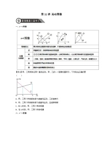 第11讲 运动图像-【暑假衔接】暑假新高一物理初高中衔接精编导学练