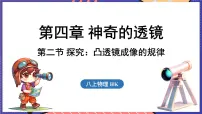 初中物理沪科版（2024）八年级（全一册）第二节 探究：凸透镜成像的规律多媒体教学课件ppt