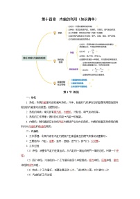 人教版九年级全册 第十四章 《内能的利用》知识清单（学生版）+（教师版）