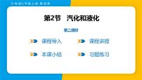 沪粤版（2024）八年级上册（2024）4.2 汽化和液化教课课件ppt
