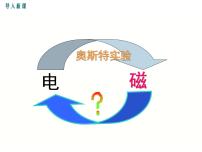 物理九年级上册第八章 电磁相互作用及应用1 电磁感应现象教学ppt课件