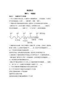 北师大版（2024）九年级全册一 电磁波精品当堂检测题
