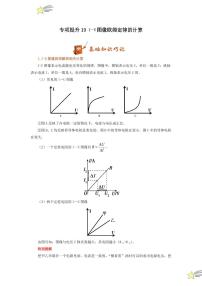 专项提升19 I－U图像欧姆定律的计算（含答案） 2024-2025学年九年级物理全册重难点专项提升训练（人教版）