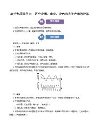 人教版（2024）八年级上册（2024）第5节 跨学科实践：制作隔音房间模型导学案