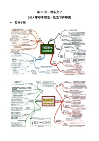 中考物理一轮复习讲练测(全国通用)第03讲物态变化(思维导图+考点精讲+例题精析)(原卷版+解析)