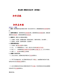 人教版中考物理一轮复习章节分类考点讲解与训练第五章透镜及其应用(原卷版+解析)