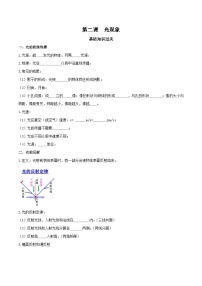 中考物理重难点精讲讲练(全国通用)专题02光现象专题练习(原卷版+解析)