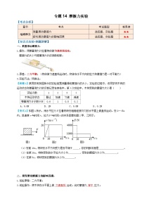 中考物理一轮复习专题14摩擦力实验(知识点复习+例题讲解+过关练习)(原卷版+解析)