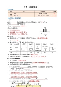 中考物理一轮复习专题15固体压强(知识点复习+例题讲解+过关练习)(原卷版+解析)