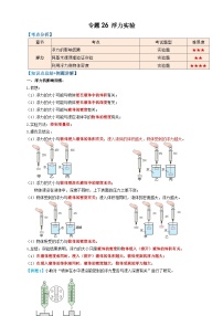 中考物理一轮复习专题26浮力实验(知识点复习+例题讲解+过关练习)(原卷版+解析)