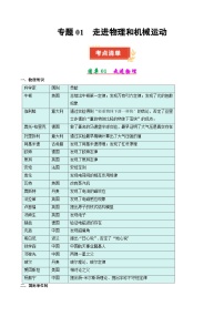 专题01 走进物理和机械运动（含答案） 2024-2025学年八年级物理上学期期中考点大串讲（鲁科版2024）练习