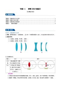 初中人教版（2024）第五章 透镜及其应用第1节 透镜随堂练习题
