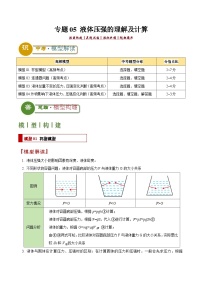 中考物理：答题技巧与模板构建 专题05 液体压强的理解及计算（学案原卷版）