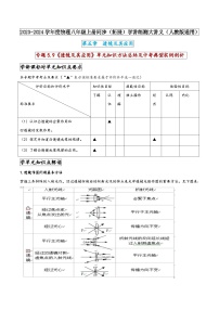 人教版（2024）八年级上册第1节 透镜课后复习题