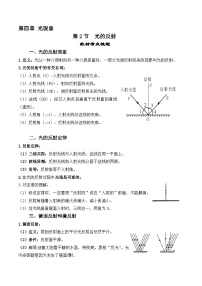 人教版（2024）八年级上册第2节 光的反射习题