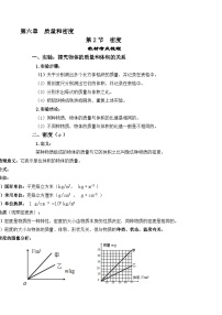 初中物理人教版（2024）八年级上册第六章 质量和密度第2节 密度课时训练