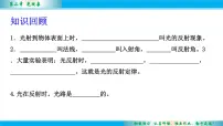 初中物理苏科版（2024）八年级上册第三章 光现象3.5 光的反射课文课件ppt