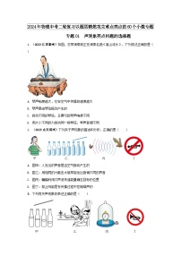 物理中考以题型精炼攻克难点亮点专题01声现象亮点问题的选择题练习(原卷版+解析)