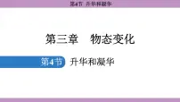 人教版（2024）八年级上册（2024）第4节 升华和凝华课文ppt课件
