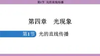 人教版（2024）八年级上册（2024）第1节 光的直线传播背景图课件ppt