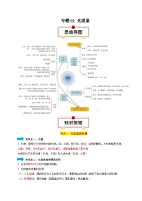 专题02 光现象（5大模块知识清单+5个易混易错+2种方法技巧+典例真题精析）-【讲练】最新中考物理一轮复习（可通用）