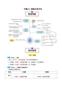 专题03 透镜及其应用（5大模块知识清单+6个易混易错+6种方法技巧+典例真题精析）-【讲练】最新中考物理一轮复习（可通用）