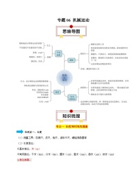 专题06 机械运动（4大模块知识清单+4个易混易错+6种方法技巧+典例真题精析）-【讲练】最新中考物理一轮复习（可通用）