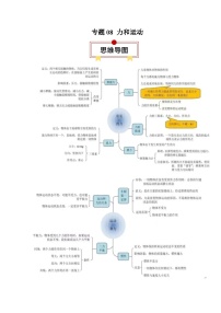 专题08 力和运动（6大模块知识清单+6个易混易错+8种方法技巧+典例真题精析）-【讲练】最新中考物理一轮复习（可通用）