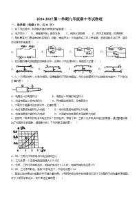 广东省江门市蓬江区陈白沙中学2024-2025学年九年级上学期期中物理卷(无答案)