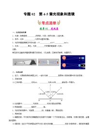 考点清单02 第4-5章光现象和透镜-2024-2025学年八年级上册物理期末考点突破（人教版）