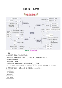 考点清单04 电功率【15题型练】-2024-2025学年九年级上册物理期末考点突破（人教版）